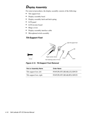 Page 544-16 Dell Latitude XPi CD Service Manual
Display Assembly
For removal procedures, the display assembly consists of the following:
•Tilt-support foot
•Display assembly bezel
•Display assembly latch and latch spring
•LCD panel
•LCD inverter board
•Hinge covers
•Display-assembly interface cable 
•Microphone/switch assembly
Tilt-Support Foot
Figure 4-13.  Tilt-Support Foot Removal
Part or Assembly NameOrder Name
Tilt-support foot, leftFOOT,PLSTC,REAR,LF,LXPiCD
Tilt-support foot,...
