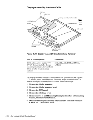 Page 644-26 Dell Latitude XPi CD Service Manual
Display-Assembly Interface Cable
    
Figure 4-20.  Display-Assembly Interface Cable Removal   
The display-assembly interface cable connects the system board, LCD panel, 
LCD inverter board, and LED board. The cable wraps around a bobbin. To 
remove the display-assembly interface cable, follow these steps:
1. Remove the display assembly.
2. Remove the display assembly bezel.
3. Remove the LCD panel.
4. Remove the left hinge cover.
5. Remove screws I1 and I2...