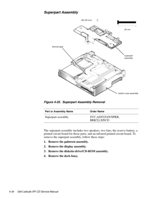 Page 724-34 Dell Latitude XPi CD Service Manual
Superpart Assembly
Figure 4-25.  Superpart Assembly Removal   
The superpart assembly includes two speakers, two fans, the reserve battery, a 
printed circuit board for those parts, and an infrared printed circuit board. To 
remove the superpart assembly, follow these steps:
1. Remove the palmrest assembly.
2. Remove the display assembly.
3. Remove the diskette-drive/CD-ROM assembly.
4. Remove the deck-buoy.
Part or Assembly NameOrder Name
Superpart...