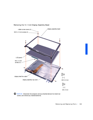 Page 19Removing and Replacing Parts129
Removing the 14.1-Inch Display Assembly Bezel
 NOTICE: Disconnect the computer and any attached devices from electrical 
outlets, and remove any installed batteries.
LCD panel
display assembly top cover display-feed flex cable M2.5 x 5-mm screws (4)rubber screw covers (4)display assembly bezel
M2 x 4-mm 
screws (4) 