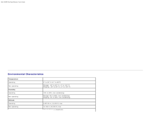 Page 32Dell 1909W Flat Panel Monitor Users Guide
file:///T|/htdocs/monitors/1909W/en/ug/about.htm[11/8/2012 2:53:29 PM]
Environmental Characteristics
Temperature
 
