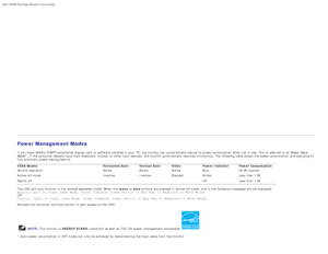 Page 36Dell 1909W Flat Panel Monitor Users Guide
file:///T|/htdocs/monitors/1909W/en/ug/about.htm[11/8/2012 2:53:29 PM]
Power Management Modes
If  you have  VESAs DPM™  compliance display  card  or software installed  in your  PC, the monitor can  automatically reduce its  power consumption  when  not in use.  This is referred to  as Power Save
Mode *. If  the computer  detects input from  keyboard,  mouse,  or other input devices,  the monitor automatically resumes  functioning.  The  following table shows...