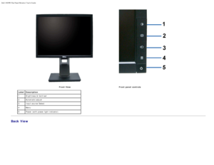 Page 5Dell 1909W Flat Panel Monitor Users Guide
file:///T|/htdocs/monitors/1909W/en/ug/about.htm[11/8/2012 2:53:29 PM]
Front  ViewFront  panel  controls
Label Description
1 Brightness & Contrast
2 Automatic adjust
3 Input source Select
4 Menu
5 Power (with power light  indicator)
Back View
 