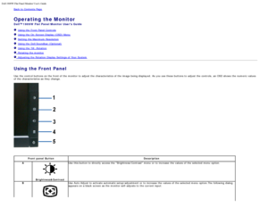 Page 66Dell 1909W Flat Panel Monitor Users Guide
file:///T|/htdocs/monitors/1909W/en/ug/operate.htm[11/8/2012 2:54:10 PM]
Back to  Contents Page
Operating the Monitor
Dell™ 1909W  Flat Panel Monitor  Users Guide
  Using the Front Panel Controls
   Using the On -Screen Display (OSD) Menu
  Setting  the Maximum Resolution
  Using the Dell Soundbar (Optional)
  Using the Tilt ,Rotation
  Rotating the monitor
  Adjusting the Rotation Display Settings of Your  System
Using the Front Panel
Use  the control buttons on...