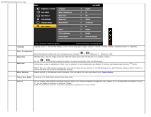 Page 74Dell 1909W Flat Panel Monitor Users Guide
file:///T|/htdocs/monitors/1909W/en/ug/operate.htm[11/8/2012 2:54:10 PM]
 Language Language option to  set  the OSD display  to  one  of seven  languages  (English, Espanol,  Francais,  Deutsch,  Russian 
,Simplified  chinese  or Japanese).
  Menu Transparency
 
  Select this option to  change  the menu  transparency by pressing 
 or  (Minimum:  0 ~ Maximum:  100).
  Menu  Timer OSD Hold  Time: Sets  the length of time the OSD will remain  active after the last...