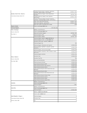 Page 14Canada   (   North York  ,  Ontario   )    
International Access Code:  011     Customer Service (printer, projectors, televisions, 
handhelds, digital jukebox, and wireless)     toll - free: 1 - 800 -
Hardware Warranty Support (Home Sales/Small 
Business)     toll - free:1 - 800 -
Hardware Warranty  Support (med./large bus., 
government)     toll - free: 1 - 800 -
Hardware Warrantu Support (printers,projectors, 
televisions, handhelds,digital jukebox, and wireless)     1 - 877 -
Sales (Home Sales/Small...