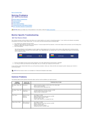 Page 37Back to Contents Page  
Solving Problems    
 
   Monitor Specific Troubleshooting  
   Common Problems  
   Video Problems  
   Product Specific Problems  
   Universal Serial Bus (USB) Specific Problems  
   Dell™ Soundbar (Optionalyf7URXEOHVKRRWLQg  
   
   
Monitor Specific Troubleshooting  
Self - Test Feature Check  
Your monitor provides a self - test feature that allows you to check whether your monitor is functioning properly. If your monitor and computer are properly 
connected but the monitor...