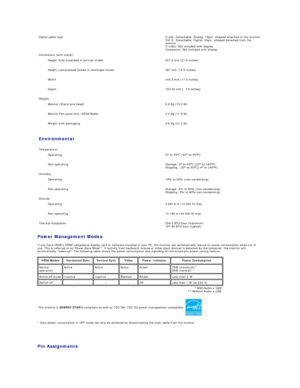 Page 6Power Management Modes  
If you have VESAs DPMS compliance display card or software installed in your PC, the monitor can automatically reduce its power consumption when not in 
use. This is referred to as Power Save Mode*. If activity from keyboard, mouse or other input devices is detected by the computer, the monitor will 
automatically wake up. The following table shows the power consumption and signaling of this automatic power saving feature:   
* Zero power consumption in OFF mode can only be...