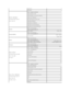 Page 15Technical Fax     22537 2728
Switchboard     22537 2711
Denmark   (   Copenhagen   )    
International Access Code:  00    
Country Code:  45     Website:  support.euro.dell.com    
Technical Support for XPS   7010 0074
Technical Support for all other Dell computers    7023 0182
Customer Care (Relational)     7023 0184
Home/Small Business Customer Care     3287 5505
Switchboard (Relational)     3287 1200
Switchboard Fax (Relational)     3287 1201
Switchboard (Home/Small Business)     3287 5000...