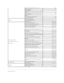 Page 22   
Back to Contents Page  
    Local Government & Education Customer Care     01344 373 199
Health Customer Care     01344 373 194
Technical Support    
Technical Support for XPS (Sasi: do we need to change to 
XPSTM)     0870 366 4180
Technical Support (Corporate/Preferred Accounts/PAD 
[1000+ employees])     0870 908 0500
General    
Technical Support for all other products     0870 908 0800
Home and Small Business Fax     0870 907 4006
Uruguay     Website:  www.dell.com/tt    
E - ma il: la -...