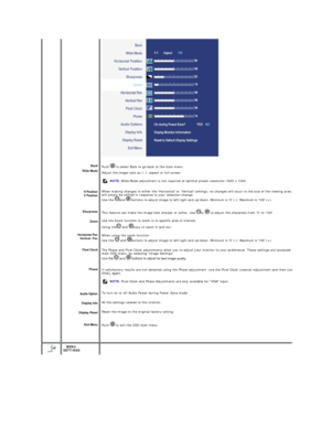 Page 31   
 
 
  
Back  
Wide Mode  
H Position  
V Position  
Sharpness  
Zoom  
Horizontal Pan  
 
Pixel Clock  
Phase  
Audio Option  
Display Info  
Display  Reset  
Exit Menu  
   Push    to select Back to go back to the main menu.
Adjust the image ratio as 1:1, aspect or full screen.  
    
  NOTE:   Wide Mode adjustment is not required at optimal preset resolution 1600 x 1200.    
When making changes to either the Horizontal or Vertical settings, no changes will occur to the size of the viewing area: the...