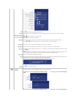 Page 32   
   
   
   
    
Back  
Language  
Menu Horizontal Position  
 
Menu Vertical Position  
Menu Timer  
Transparency  
Menu Rotation  
Menu Lock  
Factory Reset  
DCC/CI  
Exit Menu   Push    to select Back to go back to the main menu.
Language option to set the OSD display to one of five languages (English, Espanol, Francais, Deutsch, Japanese).
and    buttons move OSD to the left and right.  
and    buttons move OSD up and down.  
OSD Hold Time: Sets the length of time the OSD will remain active...