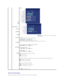 Page 33   
OSD Warning Messages     
   
   
   
      
Back  
Mode  
When selected PIP
PIP Source  
PIP Position  
PIP Size  
PIP Contrast  
PIP Hue/Tint  
PIP Saturation  
Exit Menu        
 
   
  NOTE:   When using DVI source, the contrast adjustment is not 
available.  
Push    to select Back to go back to the main menu.
There is one mode: PIP (Picture in Picture)    
Use   and   to browse and   to select Off or PIP.  
When PIP on, choose SWAP  to switch the main - screen and sub - screen in PIP mode....