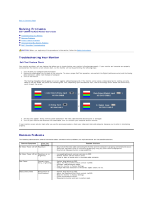 Page 24Back to Contents Page    
 
Solving Problems    
 
   Troubleshooting Your Monitor  
   Common Problems  
   Product Specific Problems  
   Universal Serial Bus Specific Problems  
   Dell™ Soundbar Troubleshooting  
   
Troubleshooting Your Monitor  
Self - Test Feature Check  
Your monitor provides a self - test feature that allows you to check whether your monitor is functioning properly. If your monitor and computer are properly 
connected but the monitor screen remains dark, run the monitor self -...