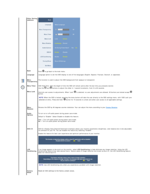 Page 18  Other Setting 
submenu
 
  Back  
Push   to go back to the main menu.  
  Language   Language option to set the OSD display to one of five languages (English, Espanol, Francais, Deutsch, or Japanese).  
  Menu 
Transparency   This function is used to adjust the OSD background from opaque to transparent.  
  Menu Timer   OSD Hold Time: Sets the length of time the OSD will remain active after the last time you pressed a button.  
Use the   and   buttons to adjust the slider in 1 second increments, from 5...