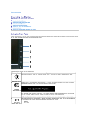 Page 15Back to Contents Page    
 
Operating the Monitor   
2209WA  Flat Panel Monitor Users Guide  
   Using the Front Panel Controls  
   Using the On - Screen Display (OSD) Menu  
   Setting the Optimal Resolution  
   Using the Dell Soundbar (Optional)  
   Using the Tilt, Swivel, and Vertical Extension  
   Rotating the monitor  
   Adjusting the Rotation Display Settings of Your System  
Using the Front Panel  
Use the control buttons on the front of the monitor to adjust the characteristics of the image...