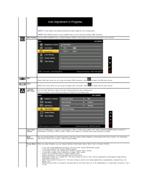 Page 18   
   
 
    
  NOTE:  In most cases, Auto Adjust produces the best image for your configuration.  
   
NOTE:   AUTO ADJUST option is only available when you are using the analog (VGA) connector.  
  INPUT SOURCE    Use the INPUT SOURCE menu to select between different video signals that may be connected to your monitor.
  
  VGA  
Select VGA input when you are using the analog (VGA) connector. Push    to select the VGA input source.
DVI - D
Select DVI - D input when you are using the Digital (DVI)...