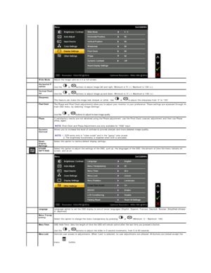 Page 20  
  Wide Mode  Adjust the image ratio as 4:3 or full screen.
   Horizontal P
osition  
Use  the   or  buttons to adjust image left and right. Minimum is 0 ( - ). Maximum is 100 (+).
   Vertical Posit
ion    
Use  the   or  buttons to adjust image up and down. Minimum is 0 ( - ). Maximum is 100 (+).
   Sharpness  
This feature can make the image look sharper or softer. Use   or  to adjust the sharpness from 0 to 100.
   Pixel Clock  
T he Phase and Pixel Clock adjustments allow you to adjust your monitor...