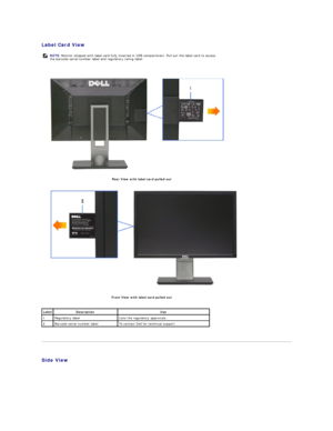 Page 5Label  Card View  
 
 
   
   
Side View  
    NOTE:  Monitor shipped with label card fully inserted in USB compartment. Pull out the label card to access 
the barcode serial number label and regulatory rating label.
 
Rear View with label card pulled out   
 
Front View with label card pulled out   
Label   Description   Use  
1   Regulatory label  Lists the regulatory approvals.
2   Barcode serial number label T o contact Dell for technical support.
   