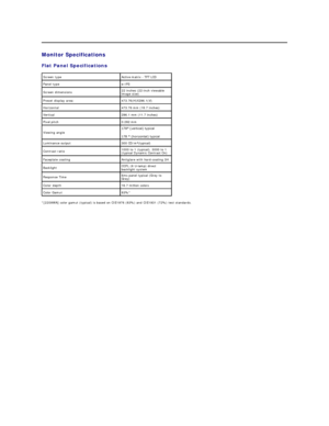 Page 7Monitor Specifications  
Flat Panel Specifications  
*[2209WA] color gamut (typical) is based on CIE1976 ( 83% ) and CIE1931 (72%) test standards.   Screen type Active matrix  -  TFT LCD
Panel type  e - IPS
Screen dimensions 22 inches (22 - inch viewable 
image size)
Preset display area: 473.76(H)X296.1(V)
Horizontal 473.76 mm (18.7 inches)
Vertical 296.1 mm (11.7 inches)
Pixel pitch 0.282 mm
Viewing angle 178° (verticalyfW\SLFDl  
178 ° (horizontalyfW\SLFDl  
Luminance output 300 CD/m ² ( typical)...