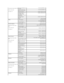 Page 14  International Access Code:  00  
  Country Code:  54  
  City Code:  11     E - mail for Desktops and 
Portables   la - techsupport@dell.com  
  E - mail for Servers and 
EMC ®
  Storage Products      la - techsupport@dell.com  
  Customer Service    toll - free: 0 - 800 - 444 - 0730  
  Technical Support –   Dell 
PowerApp™, Dell 
PowerEdge™, Dell 
PowerConnect™, and Dell 
PowerVault™   toll - free: 0 - 800 - 222 - 0154  
  Technical Support 
Services   toll - free: 0 - 800 - 444 - 0724 
  Sales   0 -...