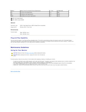 Page 13   
General   
Performance    
Plug and Play Capability  
You can install the monitor in any Plug and Play - compatible system. The monitor automatically provides the computer system with its Extended Display 
Identification Data (EDID) using Display Data Channel (DDC) protocols so the system can configure itself and optimize the monitor settings. If required, the 
user can select different settings, but in most cases monitor installation is automatic.  
Maintenance Guidelines    
Caring for Your Monitor...