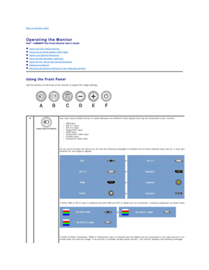 Page 18Back to Contents Page    
 
Operating the Monitor   
 
   Using the Front Panel Controls  
   Using the On - Scree Display (OSD) Menu  
   Setting the Optimal Resolution  
   Using the Dell Soundbar (Optional)  
   Using the Tilt, Swivel and Vertical Extension  
    Rotating the Monitor  
   Adjusting the Rotating Settings of Your Operating System  
Using the Front Panel  
Use the buttons on the front of the monitor to adjust the image settings.   
   
   
A
 
Input Source Select   Use Input Source...