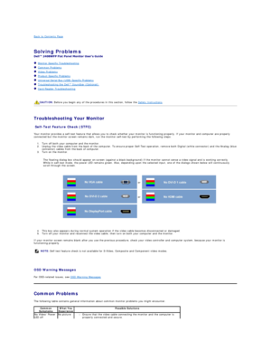 Page 37Back to Contents Page    
 
Solving Problems    
 
   Monitor Specific Troubleshooting   
   Common Problems  
   Video Problems  
   Product Specific Problems  
   Universal Serial Bus (USB) Specific Problems  
   Troubleshooting the Dell™ Soundbar (Optionalyf   
   Card Reader Troubleshooting  
   
   
   
Troubleshooting Your Monitor  
Self - Test Feature Check (STFC)  
Your monitor provides a self - test feature that allows you to check whether your monitor is functioning properly. If your monitor...