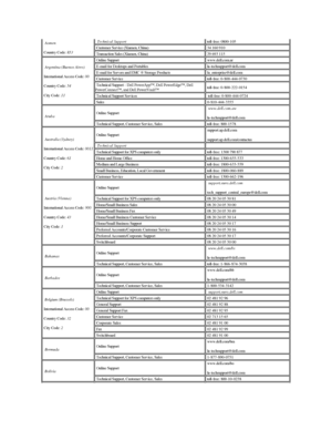Page 14   Aomen  
  Country Code:  853        Technical Support     toll - free: 0800 - 105
  Customer Service (Xiamen, China)   34 160 910 
  Transaction Sales (Xiamen, China)   29 693 115
   Argentina (Buenos Aires)  
  International Access Code:  00    
  Country Code:  54    
  City Code:  11       Online Support   www.dell.com.ar 
  E - mail for Desktops and Portables    la - techsupport@dell.com 
  E - mail for Servers and EMC   Storage Products   la_enterprise@dell.com
  Customer Service   toll - free: 0...