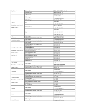 Page 20  City Code:  4       Customer Service   toll - free: 1800 881 306 (option 6)
  Transaction Sales   toll - free: 1 800 888 202
  Corporate Sales   toll - free: 1 800 888 213
   Mexico  
  International Access Code:  00    
  Country Code:  52       Online Support   www.dell.com/mx
  la - techsupport@dell.com  
  Technical Support   001 - 866 - 563 - 4425
  Sales   50 - 81 - 8800 
  or 001 - 800 - 888 - 3355  
  Customer Service   001 - 877 - 384 - 8979
  or 001 - 877 - 269 - 3383  
  Main   50 - 81 -...