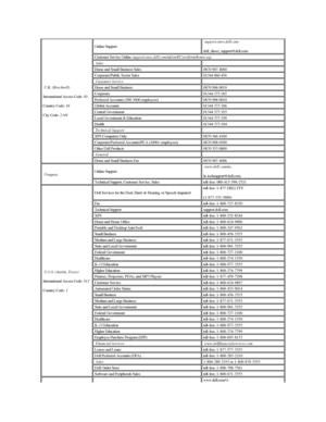 Page 23   U.K. (Bracknell)  
  International Access Code:  00    
  Country Code:  44    
  City Code:  1344       Online Support    support.euro.dell.com  
  dell_direct_support@dell.com  
  Customer Service Online  support.euro.dell.com/uk/en/ECare/form/home.asp  
   Sales      
  Home and Small Business Sales   0870 907 4000
  Corporate/Public Sector Sales   01344 860 456
   Customer Service      
  Home and Small Business    0870 906 0010
  Corporate    01344 373 185
  Preferred Accounts (500 - 5000...