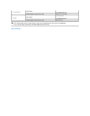 Page 24Back to Contents Page     U.S. Virgin Islands     Online Support
  la - techsupport@dell.com  
  Technical Support, Customer Service, Sales   toll - free: 1 - 877 - 702 - 4360
   Venezuela     Online Support    www.dell.com/ve  
  la - techsupport@dell.com  
  Technical Support, Customer Service, Sales   0800 - 100 - 4752
NOTE:  PDF files require Adobe ®  Acrobat ®  Reader ® ,  which can be downloaded from the Adobe website at  www.adobe.com  .  
To view a PDF file, launch Acrobat Reader. Click  File ®...