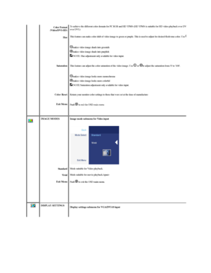 Page 36  Color Format  
(Video/DVI - HD)  
Hue
 
 
Saturation
 
 
Color Reset
Exit Menu To achieve the different color domain for PC RGB and HD YPbPr (HD YPbPr is suitable for HD video playback over DVI. PC RGB is suitable for normal PC graphics display 
over DVI.)
This feature can make color shift of video image to green or purple. This is used to adjust for desired flesh tone color. Use 
makes video image shade into greenish  
makes video image shade into purplish  
 NOTE:  Hue adjustment only available for...
