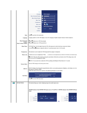 Page 38   
   
   
   
     
Back  
Language  
Menu Horizontal 
Position 
 
Menu Timer  
Transparency  
Menu Lock  
Factory Reset  
DDC/CI  
Exit Menu   Push  to go back to the main menu.
Language option to set the OSD display to one of five languages (English, Espanol, Francais, Deutsch, Japanese).
and   buttons move OSD left and right.  
 and   buttons move OSD up and down.  
OSD Hold Time: Sets the length of time the OSD will remain active after the last time you pressed a button.  
Use the   and    buttons...