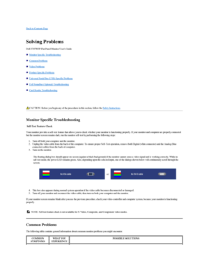 Page 42Back to Contents Page    
 
Solving Problems    
Dell 2707WFP Flat Panel Monitor Users Guide   
   Monitor Specific Troubleshooting  
   Common Problems  
   Video Problems  
   Product Specific Problems  
   Universal Serial Bus (USB) Specific Problems  
   Dell Soundbar (Optional) Troubleshooting  
   Card Reader Troubleshooting  
   
   
   
Monitor Specific Troubleshooting  
Self - Test Feature Check  
Your monitor provides a self - test feature that allows you to check whether your monitor is...