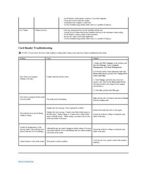 Page 46Card Reader Troubleshooting    
   
   
Back to Contents Page   l Set all Windows audio balance controls (L - R) to their midpoints.   
l Clean and reseat the audio line - in plug.   
l Troubleshoot the computers sound card.   
l Test the Soundbar using another audio source (i.e. portable CD player).   
Low Volume Volume is too low. l Clear any obstructions between the Soundbar and the user.   
l Turn the Power/Volume knob on the Soundbar clockwise to the maximum volume setting.   
l Set all Windows...