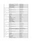 Page 16  Large Corporate Accounts North Government and Education   toll - free: 800 858 2955
  Large Corporate Accounts East    toll - free: 800 858 2020
  Large Corporate Accounts East Government and Education   toll - free: 800 858 2669
  Large Corporate Accounts Queue Team   toll - free: 800 858 2572
  Large Corporate Accounts South   toll - free: 800 858 2355
  Large Corporate Accounts West   toll - free: 800 858 2811 
  Large Corporate Accounts Spare Parts    toll - free: 800 858 2621
   Colombia...