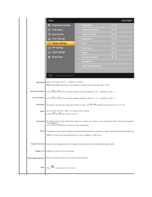 Page 24   
 
      
    
   
    
Wide Mode  
Horizontal Position  
Vertical Position  
Sharpness  
Zoom  
Pixel Clock  
Phase  
Dynamic Contrast  
Display Info  
Reset Display  Settings  
Back  
   Adjusts the image ratio as 1:1, Aspect or full screen.  
   
  NOTE:  Wide Mode adjustment is not required at optimal preset resolution 1920 x 1200.   
Use  the  and    buttons to adjust image left and right. Minimum is 0 ( - ). Maximum is 100 (+).  
Use  the  and    buttons to adjust image up and down. Minimum is 0...