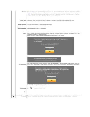 Page 27    Menu Lock  
Button Sound  
Audio  
Audio Configuration  
DDC/CI  
LCD Conditioning  
Factory Reset  
Back   Controls user access to adjustments. When selected, no user adjustments are allowed. All buttons are locked except the menu button.
   
NOTE:  When the OSD is locked, pressing the menu button for 15 seconds will unlock and allow user access to all applicable settings. 
pressing the menu button for 15 seconds will activate the Menu Lock function.  
The monitor beeps everytime a new option is...
