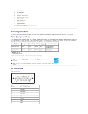 Page 5   
Monitor Specifications  
The following sections give you information about the various power management modes and pin assignments for various connectors for your monitor.  
Power Management Modes  
If you have VESAs DPMS compliance display card or software installed in your computer, the monitor automatically reduces its power consumption when not in 
use. This is referred to as Power Save Mode. If input from keyboard, mouse or other input devices is detected by the computer, the monitor will...