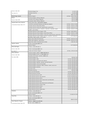 Page 12  Country Code:  55  
  City Code:  51     Technical Support Fax    51 481 5470  
  Customer Care Fax    51 481 5480  
  Sales   0800 722 3498  
  British Virgin Islands   General Support   toll - free: 1 - 866 - 278 - 6820  
  Brunei
  Country Code:  673     Technical Support (Penang, Malaysia)   604 633 4966  
  Customer Care (Penang, Malaysia)    604 633 4888  
  Transaction Sales (Penang, Malaysia)   604 633 4955  
  Canada (North York, Ontario)
  International Access Code:  011     Online Order...