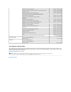 Page 19Your Monitor Setup Guide  
To view PDF files (files with an extension of  .pdf ), click the document title. To save PDF files (files with an extension of  .pdf ) to your hard drive, right -
click the document title, click  Save Target As  in Microsoft Internet Explorer or  Save Link As  in Netscape Navigator, and then specify a location on your 
hard drive to which you want to save the files.  
 
Your Monitor Setup Guide   (.pdf )  (11 MB)  
Back to Contents Page     Americas Consumer XPS Support...