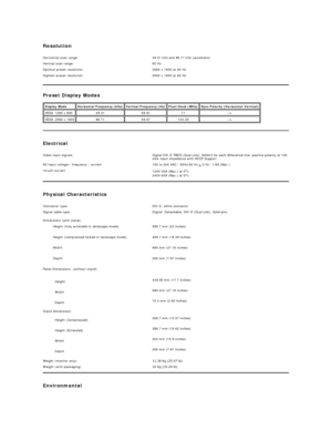 Page 7Resolution  
Horizontal scan range 49.31 kHz and 98.71 kHz (automatic)
Vertical scan range 60 Hz 
Optimal preset resolution 2560 x 1600 at 60 Hz
Highest preset resolution 2560 x 1600 at 60 Hz
Preset Display Modes  
Display Mode Horizontal Frequency (kHz) Vertical Frequency (Hz) Pixel Clock (MHz) Sync Polarity (Horizontal/Vertical)
VESA, 1280 x 800 49.31 59.91 71 - /+
VESA, 2560 x 1600  98.71 59.97 134.25 - /+
Electrical  
Video input signals Digital DVI - D TMDS (Dual Link), 600mV for each differential...