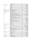 Page 15  International Access Code:  00  
  Country Code:  39  
  City Code:  02     Home and Small Business          
  Technical Support   02 577 826 90  
  Customer Care   02 696 821 14  
  Fax   02 696 821 13  
  Switchboard   02 696 821 12  
  Corporate         
  Technical Support   02 577 826 90  
  Customer Care   02 577 825 55  
  Fax   02 575 035 30  
  Switchboard   02 577 821   
Jamaica E - mail: la - techsupport@dell.com  
  General Support (dial from within Jamaica only)   1 - 800 - 440 - 9205...