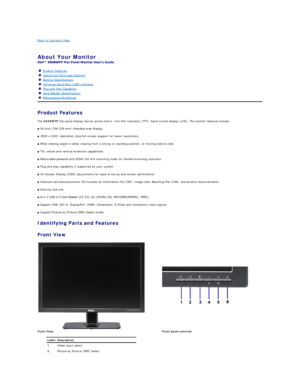 Page 2Back to Contents Page    
 
About Your Monitor   
 
Product Features  
The  3008WFP  flat panel display has an active matrix, thin - film transistor (TFT), liquid crystal display (LCD). The monitor features include:   
■  30 - inch (756.228 mm) viewable area display.   
■  2560 x 1600  resolution, plus full - screen support for lower resolutions.   
■  Wide viewing angle to allow viewing from a sitting or standing position, or moving side - to - side.   
■  Tilt, swivel and vertical extension...