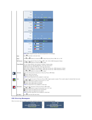 Page 24OSD Warning Messagess     
 
NOTE:  When using DVI source, the contrast adjustment is not available.  
 
Back   Push   to go back to the main menu.  
 
Mode   Use   and   buttons to browse and   to select Picture by Picture (PBP) On or Off.  
 
PBP Source   Select an input signal for Picture by Picture (PBP). (DVI - 1/DVI - 2/HDMI/Composite/S - Video).  
Use   and   buttons to browse and   to select.  
 
Preset Modes   You can choose different color presets for different viewing modes.  
Desktop mode is...