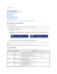 Page 34Back to Contents Page    
 
Solving Problems    
 
   Monitor Specific Troubleshooting  
   Common Problems  
   Video Problems  
   Product Specific Problems  
   Universal Serial Bus Specific Problems  
   Troubleshooting the Dell™ Soundbar  
   Troubleshooting the Card Reader   
   
Monitor Specific Troubleshooting  
Self - Test Feature Check  
Your monitor provides a self - test feature that allows you to check whether your monitor is functioning properly. If your monitor and computer are properly...