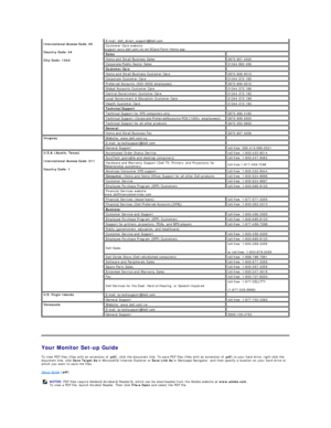 Page 16   
   
Your Monitor Set - up Guide  
To view PDF files (files with an extension of  .pdf ), click the document title. To save PDF files (files with an extension of  .pdf ) to your hard drive, right - click the 
document title, click  Save Target As  in Microsoft ®  Internet Explorer or  Save Link As  in Netscape Navigator, and then specify a location on your hard drive to 
which you want to save the files.   
Setup Guide   ( .pdf )  International Access Code: 00  
Country Code: 44  
City Code: 1344...