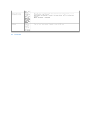 Page 27Back to Contents Page   signal  will 
appear.
No Input Signal when 
user controls pressed No picture, 
the LED light 
is green. 
When press 
+,  -  or 
Menu key, 
the message 
 No input 
signal  will 
appear. l Check the signal source Make sure the Computer is not in power saving by moving mouse or 
pressing any key on the keyboard.   
l Check whether the signal cable is plugged in and seated properly.  Re - plug the signal cable if 
necessary.   
l Re - boot the computer or video player.   
OSD Lock...