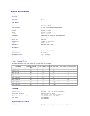 Page 5Monitor Specifications  
General  
Model number E177FP
Flat Panel  
Screen type Active matrix  -   TFT LCD
Screen dimensions 17 inches (17 - inch diagonal viewable image size)
Preset display area:
Horizontal 337.9 mm (13.3 inches)
Vertical 270.3 mm (10.6 inches)
Pixel pitch 0.264 mm x 0.264 mm
Viewing angle Viewing angle 120° (verticalyfW\S